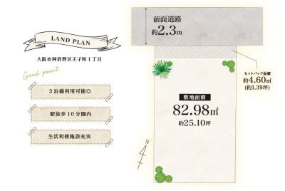 大阪市阿倍野区王子町1丁目