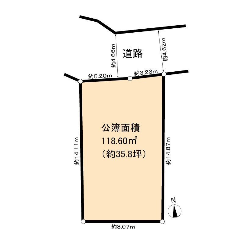 大阪府豊中市上野西2丁目土地